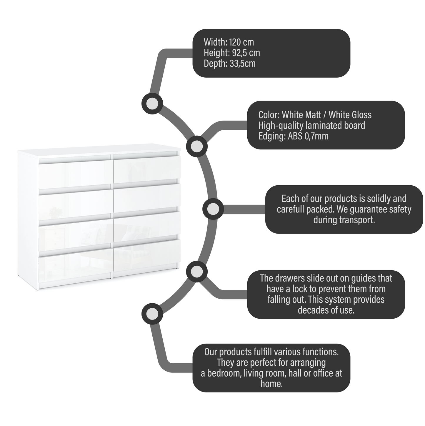 9440f90cf7f8153de2cf2568cef5c912